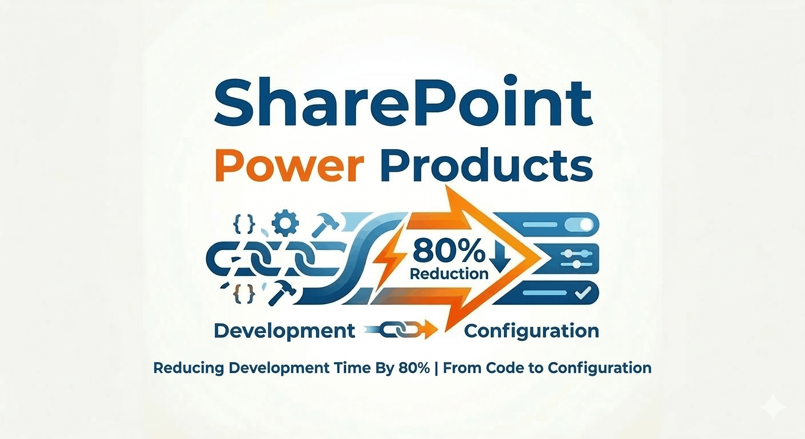 80% Reduction - From Development to Configuration